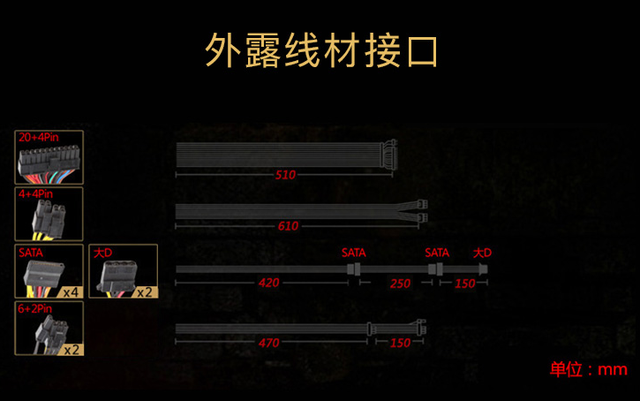 机械硬盘插主板哪个口，机械硬盘插主板上的哪个接口（看完这个你也会装电脑了）