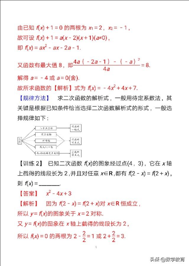 幂函数公式介绍，幂函数公式（口诀