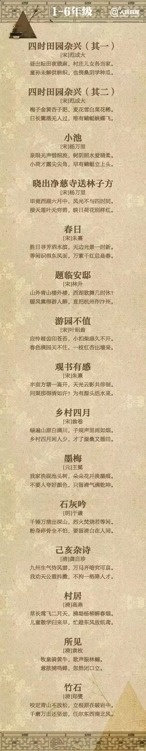 寓意好的古诗词，寓意好的古诗词取名（一生必背的135首古诗）