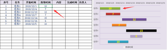 月工作计划表excel，月工作计划表和安排怎么写（Excel全自动月度工作计划表）