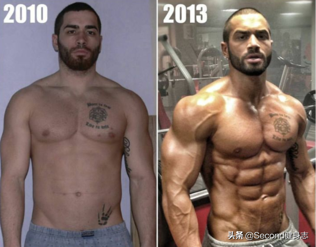 自然健身能到什么程度，自然健身啥意思（号称从不打药的健身运动员）