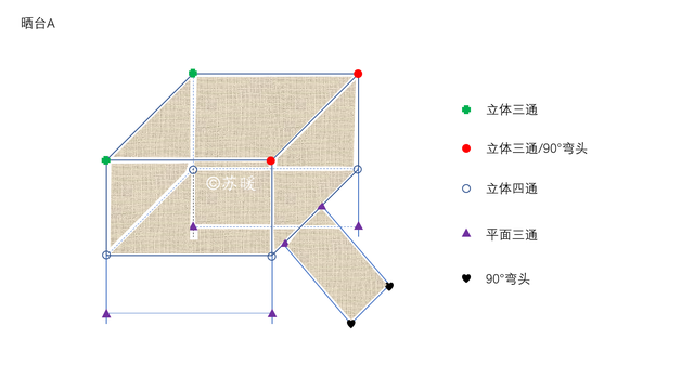 简易乌龟晒台做法，乌龟晒台自己做（给龟龟DIY一个晒台吧。超详细步骤）