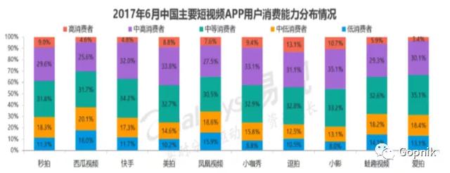 土味是一种文化是门艺术，土味文化和审美的背后缘由