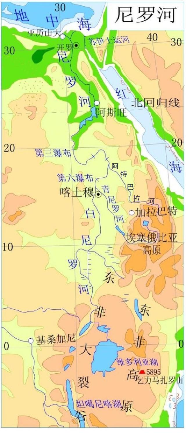 尼罗河流向，尼罗河流向自哪向哪（世界上流程最长的十条河流）