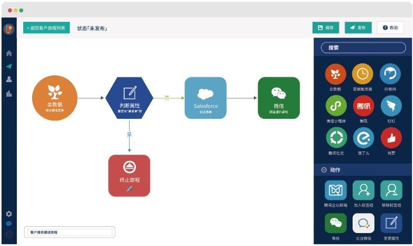 linkflow（Linkflow）