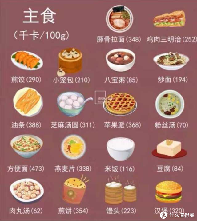 红牛能提神几小时，11款功能性饮料对比分析