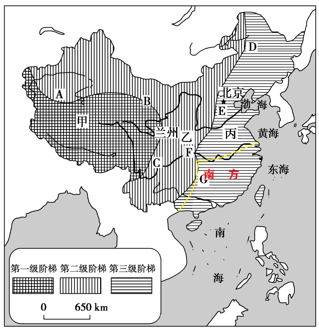 南北方怎么划分(中国南北方城市分别有哪些)插图(2)