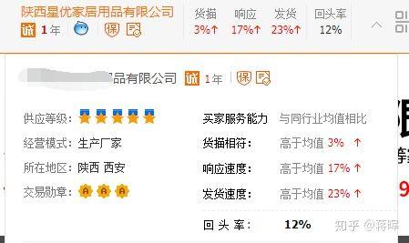 淘宝一件代发(一件代发的货源怎么找)