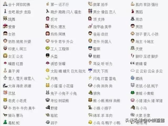 微信表情大全(动态表情包)