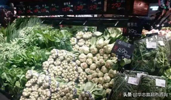 付子瓜的做法，付子瓜汤怎么做（8月超市蔬菜、水果销售指引）