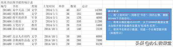 怎么移动excel的行列，怎么移动Excel表格一行或一列（Excel快速移动行、列）