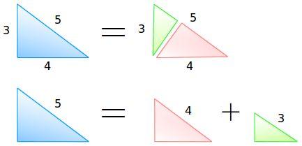 勾股定理计算方法，勾股定理公式怎么算（勾股定理竟然还能这样玩）