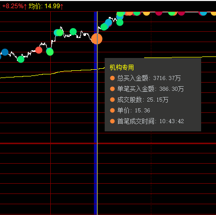 生猪股票龙头股有哪些，猪肉板块龙头股一览表（外资疯狂买入1.87亿）