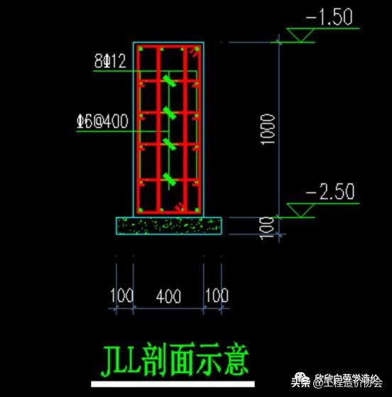 dkl是什么梁，dkl是什么梁2(3)300×500（基础联系梁是基础梁吗）