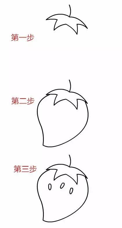 梨的简笔画图片，教你画水果梨子的简笔画（儿童水果简笔画教程大全）