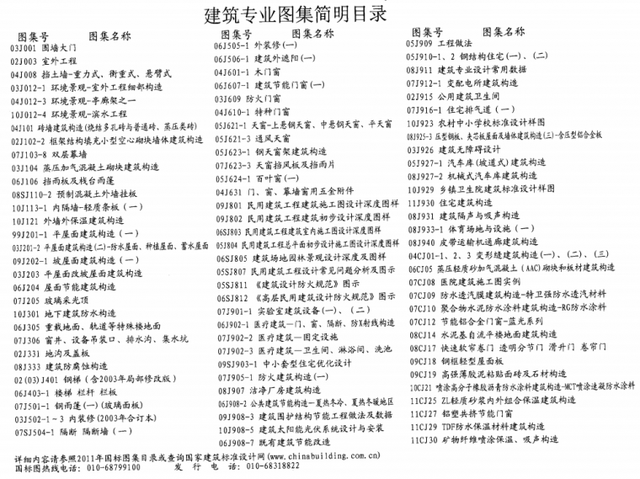 cad窗户怎么画，cad 怎么绘制平面窗户（建筑图纸绘图技巧：门窗怎么画）