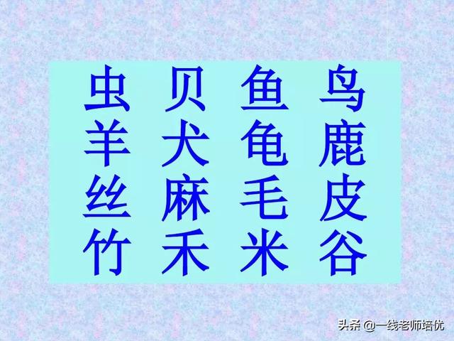 造字的六种方法,中国造字的六种方法(汉字的造字方法——象形) 造字的六种方法,中国造字的六种方法(汉字的造字方法——象形)