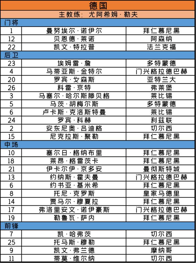 欧洲杯2020赛程，欧洲杯2020赛程比分（<完整赛程+24支球队大名单>）