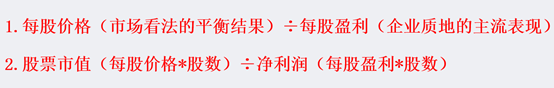 市盈率ttm合理范围 ，市盈率ttm合理范围（动态市盈率、静态市盈率、TTM市盈率都是什么意思）