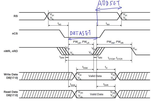 dmacrc错误计数怎么修复，硬盘检测提示c7（STM32单片机学习笔记）