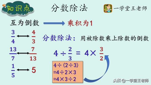 小学数学中的分数可以怎么分类，分数计算题老是出错