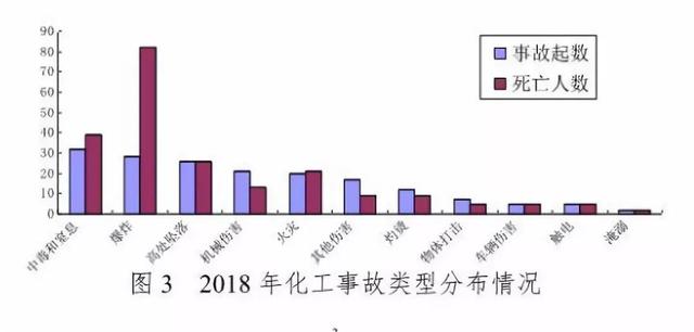 天津塘沽爆炸原因，天津爆炸事故原因（爆炸威力相当于2吨多TNT）