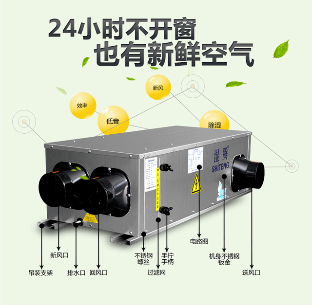 房间霉味太重怎么去除，房间霉味太重怎么去除没有窗户（住在一楼的家里太潮湿、有霉味）