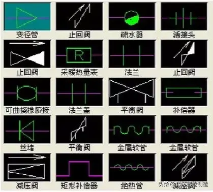 阀门图标符号大全图片，阀门的图形符号大全（315个阀门CAD符号图画法）