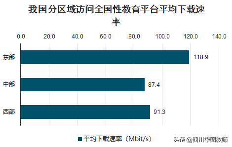 教师职业社会环境分析，教师行业现状和前景分析（教师职业面临怎样的机遇和挑战）