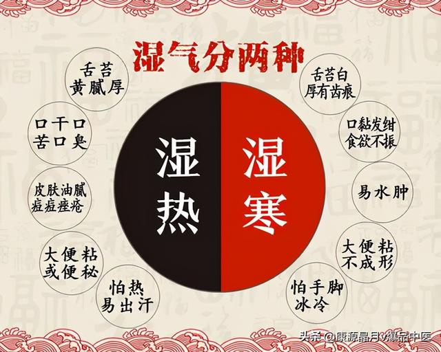 寒湿体质的症状有哪些,寒湿体质有哪些特征(湿热湿寒别傻傻分不清了)