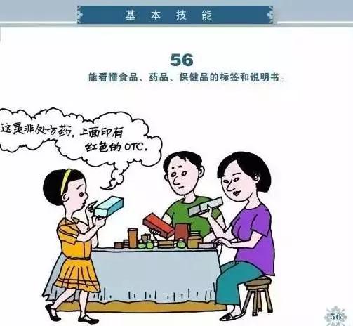 健康素养66条你掌握了吗，必看健康素养66条漫画版