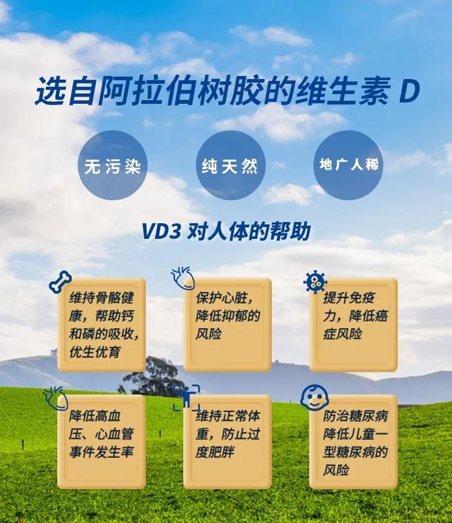 highc在钢琴的哪个键，钢琴上的highc在哪里（C——守护健康）