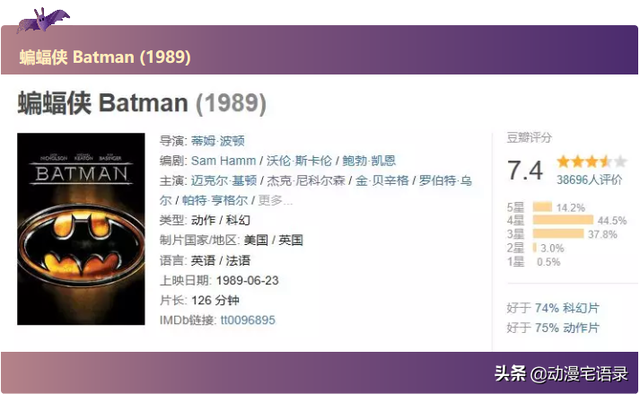 盘点所有小丑谁最疯狂，还有哪些疯子让人着迷