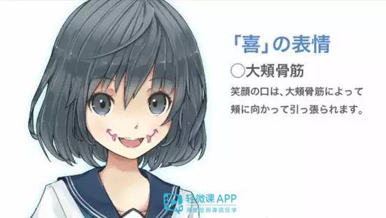 如何画小人表情的简笔画，如何画小人表情的简笔画图片（动漫人物表情的绘制教程）