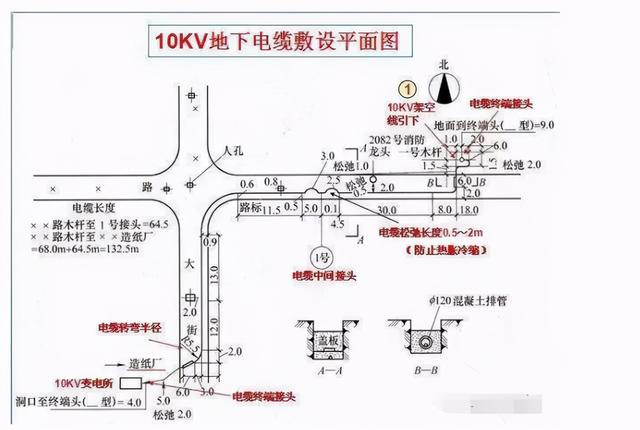 电工图纸怎么看学得快，电工图纸怎么看学得快还是慢（零基础学习电气识图）