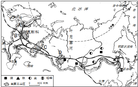 俄罗斯地形特征俄罗斯地形特征，俄罗斯地形的特点（填图记忆与测试——俄罗斯）