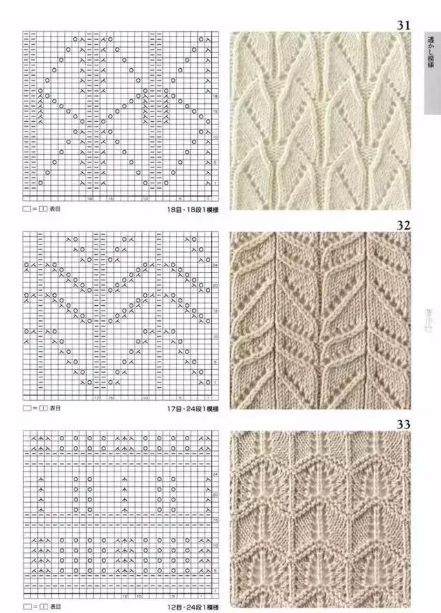 织围巾的花样，围巾编织花样5000款式（织毛衣、围巾、帽子、手套编织花样图纸大全）