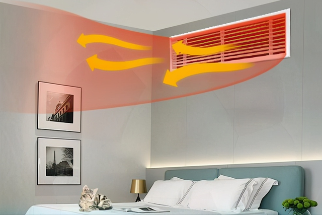 空调的送风模式是什么意思（为何会出现没有效果的情况呢）