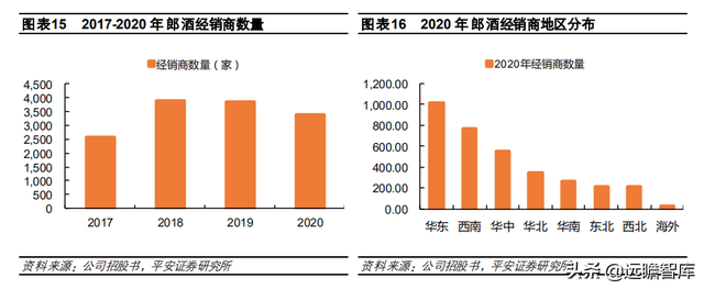 国台酒算什么档次，中国酒排名前十（郎酒、习酒、国台和钓鱼台）