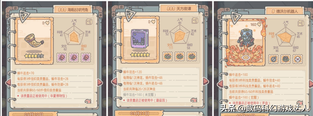 最强蜗牛天使形态怎么解锁，最强蜗牛天使全形态（《最强蜗牛》深度分析重点系统）