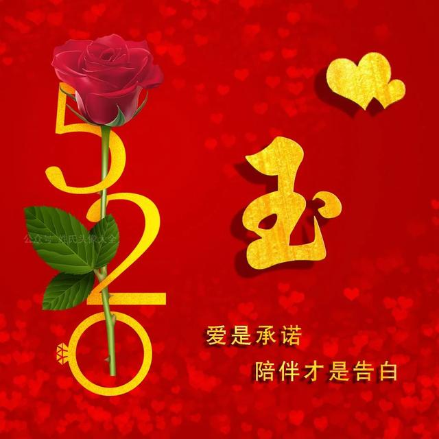 姓氏图片文字，姓氏头像。（100张不同版姓氏头像）