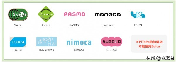 日本有一种西瓜卡交通卡怎么用，日本的西瓜卡在哪里可以用（一张西瓜卡Suica能玩转日本吗）