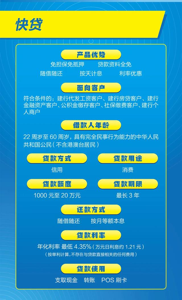 建行快贷随借随还，建行快贷随借随还怎么还款（速戳→随用随支、随借随还）