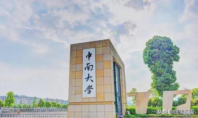 华南师范大学是985还是211，华南师范大学是985学校还是211学校（其中8所985和14所211）