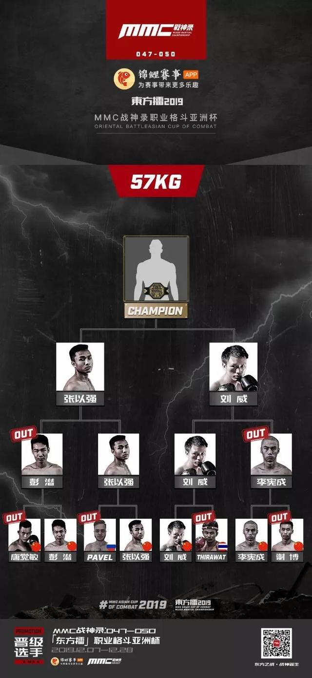 yy格斗俱乐部，西瓜山河豚鬼谭咏麟新歌（东方擂职业格斗亚洲杯——火热开战中）