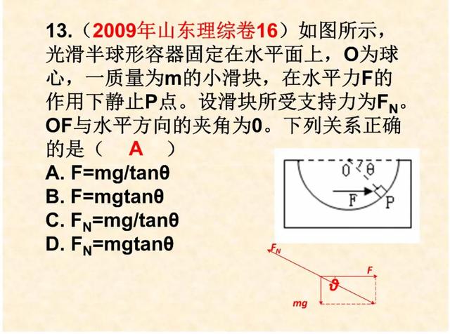 常见的力有哪些，常见的力分为几种（高中物理：常见几种力考点总结）
