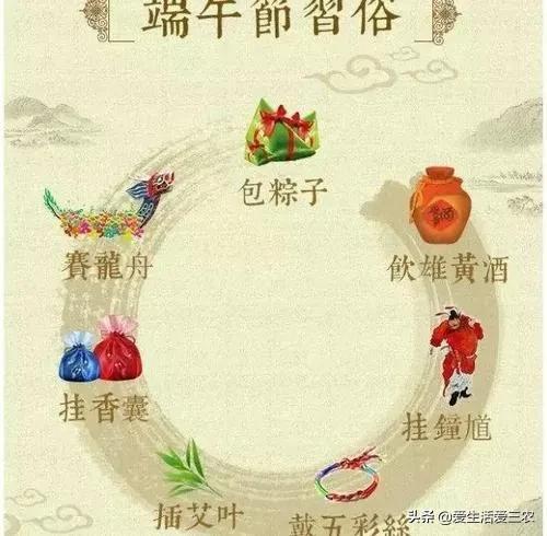 艾叶挂在家里哪些地方好，艾草如何挂在门头有何讲究（端午节有趣风俗你知道吗）