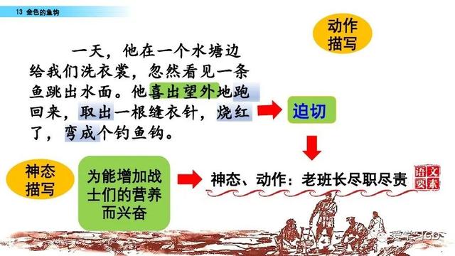 金色的鱼钩作者，陆定一简历（部编版语文六年级下册第13课《金色的鱼钩》图文讲解+知识要点）