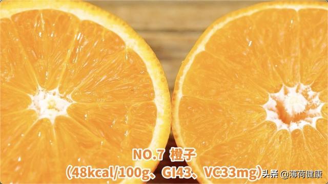 中国水果品牌排行榜前十名，十大水果品牌 水果品牌排行榜（这10种水果最适合冬天吃了）