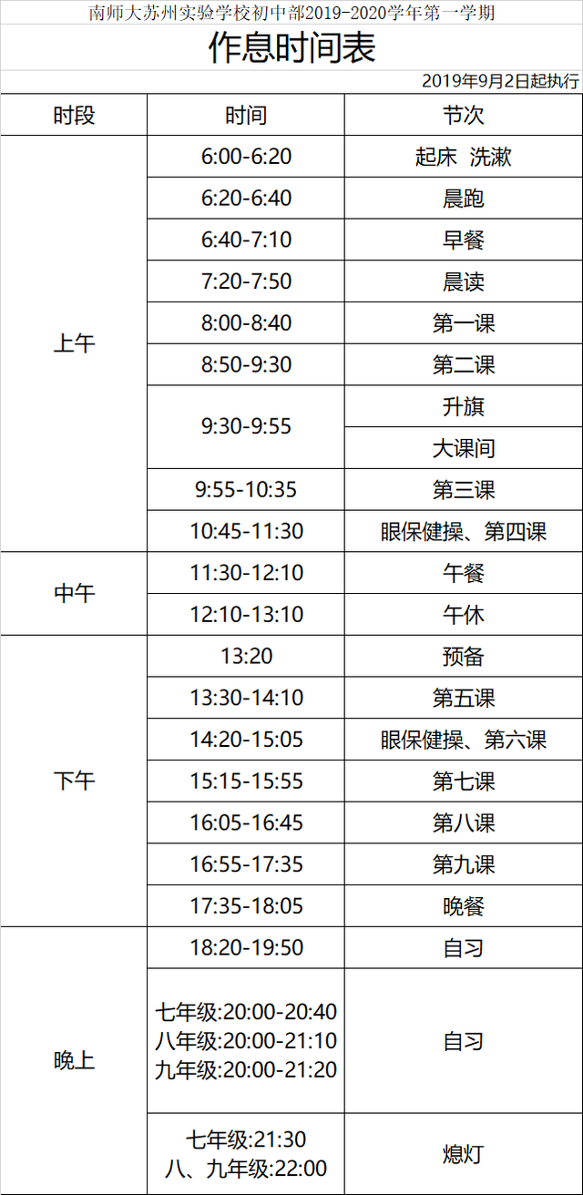 小学几点放学，小学生中午几点放学（苏州37所重点中小学分班、课程表、作息时间汇总）